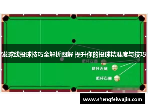 发球线投球技巧全解析图解 提升你的投球精准度与技巧