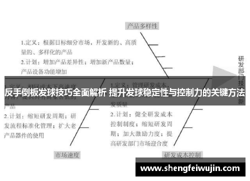 反手倒板发球技巧全面解析 提升发球稳定性与控制力的关键方法