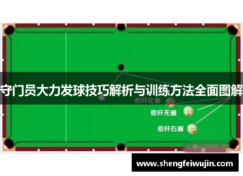 守门员大力发球技巧解析与训练方法全面图解