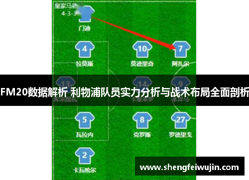 FM20数据解析 利物浦队员实力分析与战术布局全面剖析